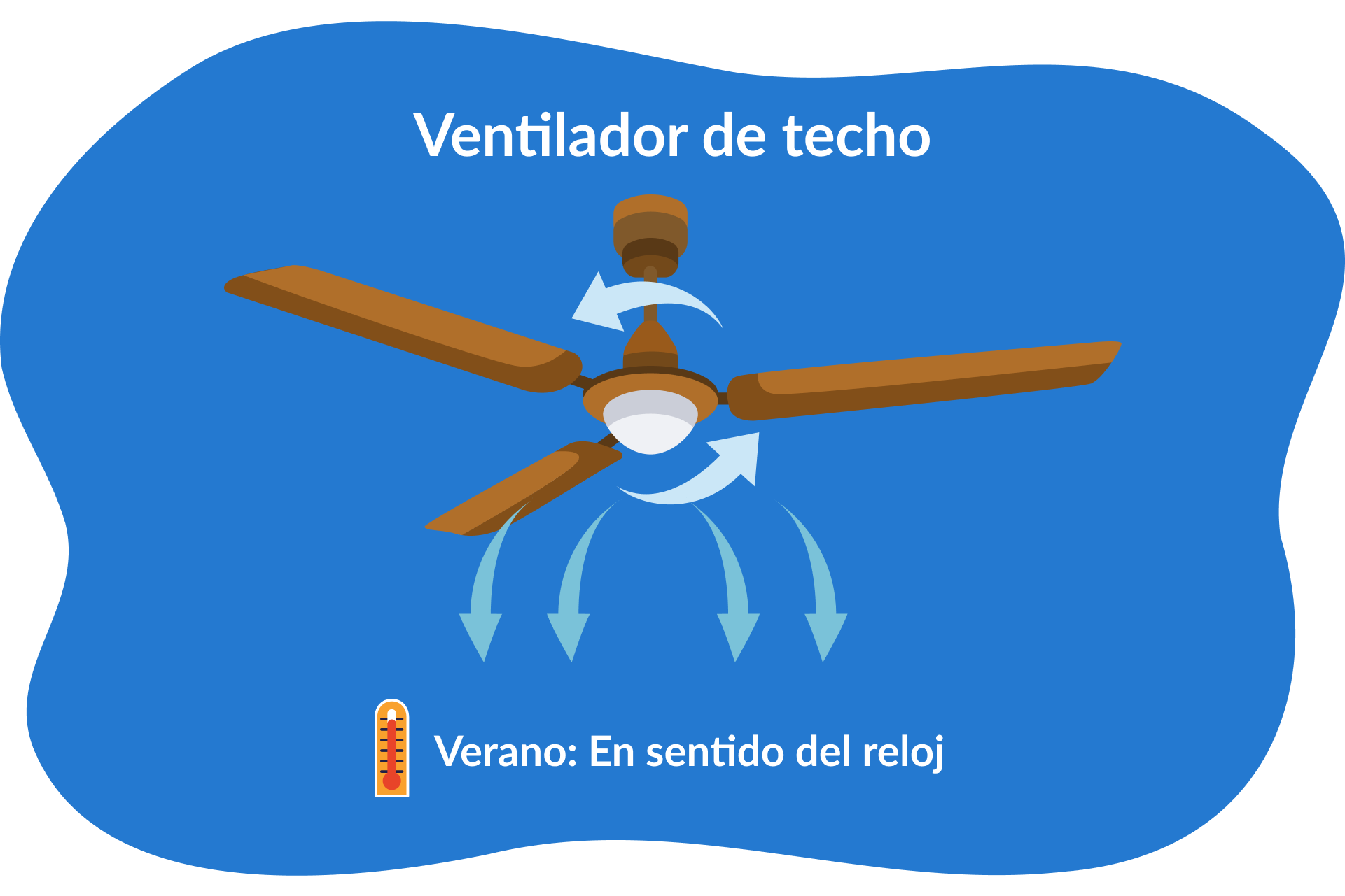 ventiladores de verano.